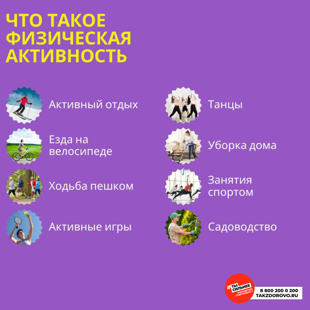 что такое физическая активность.jpg