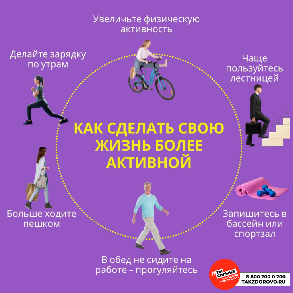 как сделать физ активность.jpg