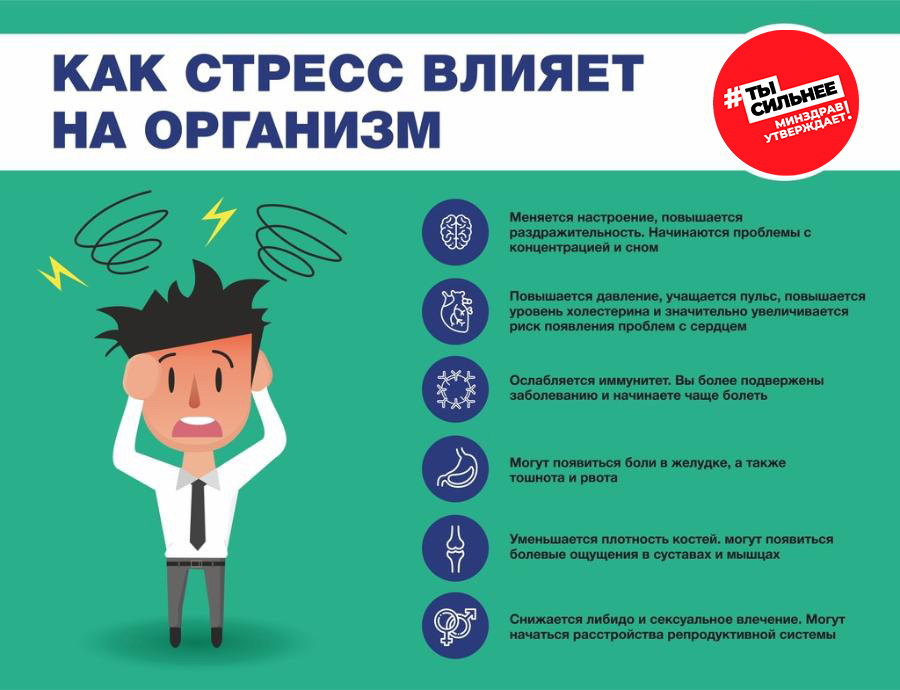 как стресс влияет на организм.jpg